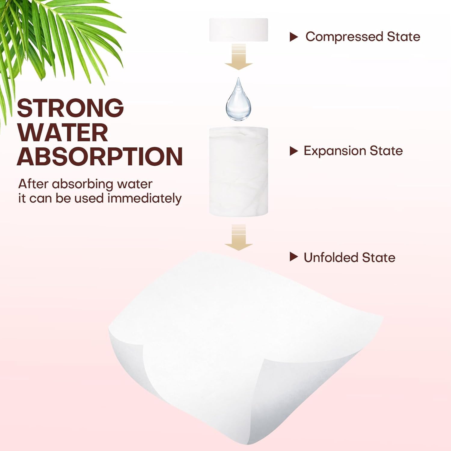 Disposable Face Towel Compressed Towel Tablets for Travel, 12x9 Inch Portable Mini Face Washcloths Reusable Biobased for Gym Hiking Camping Outdoors, Individually Wrapped